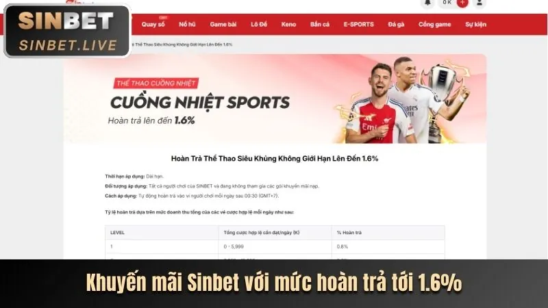 Thưởng nạp tiền hàng ngày jj888 win